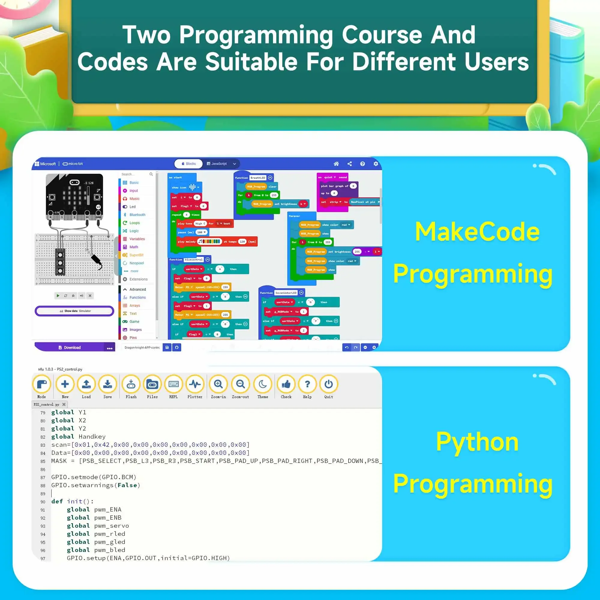 BBC Microbit V2 Building Block - Diy For Electronics บทวิจารณ์และราคา