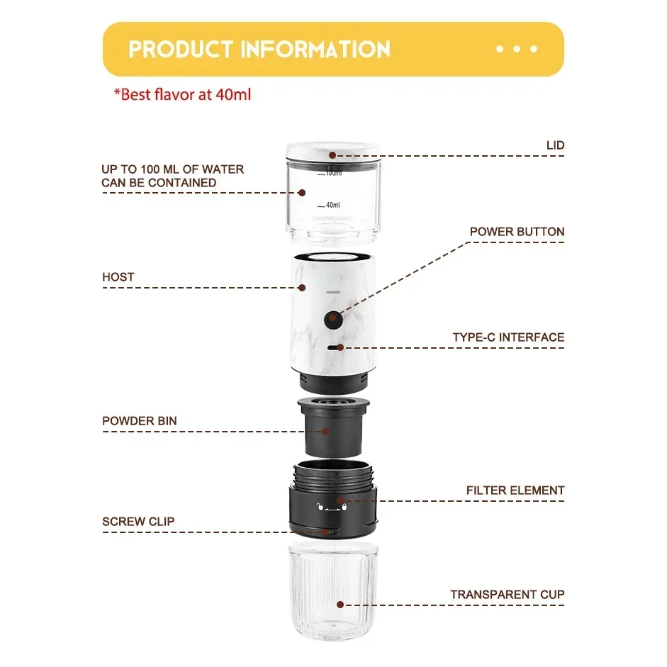 เครื่องบดกาแฟแบบพกพาอเนกประสงค - Diy Electronics To Sell บทวิจารณ์และราคา