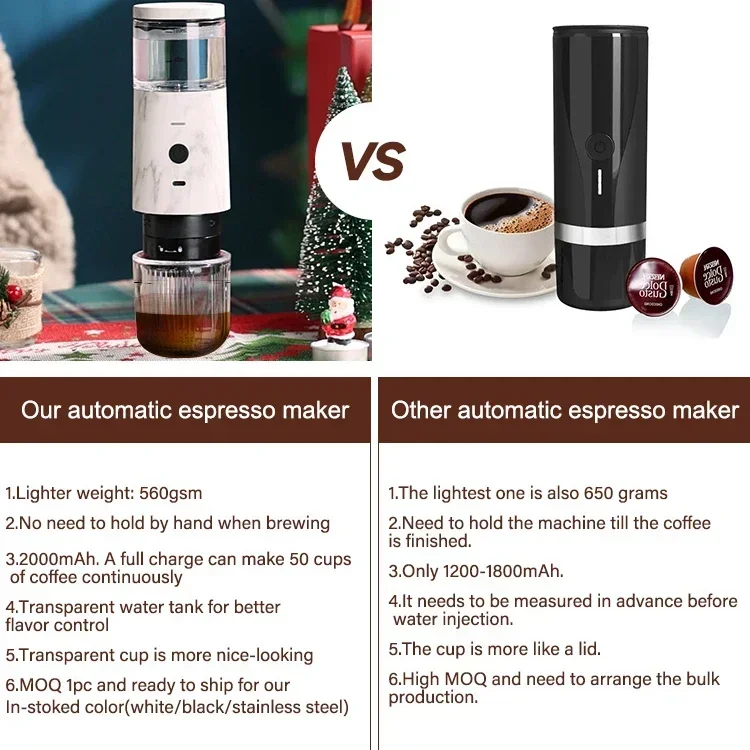เครื่องบดกาแฟแบบพกพาอเนกประสงค - Diy Electronics To Sell บทวิจารณ์และราคา