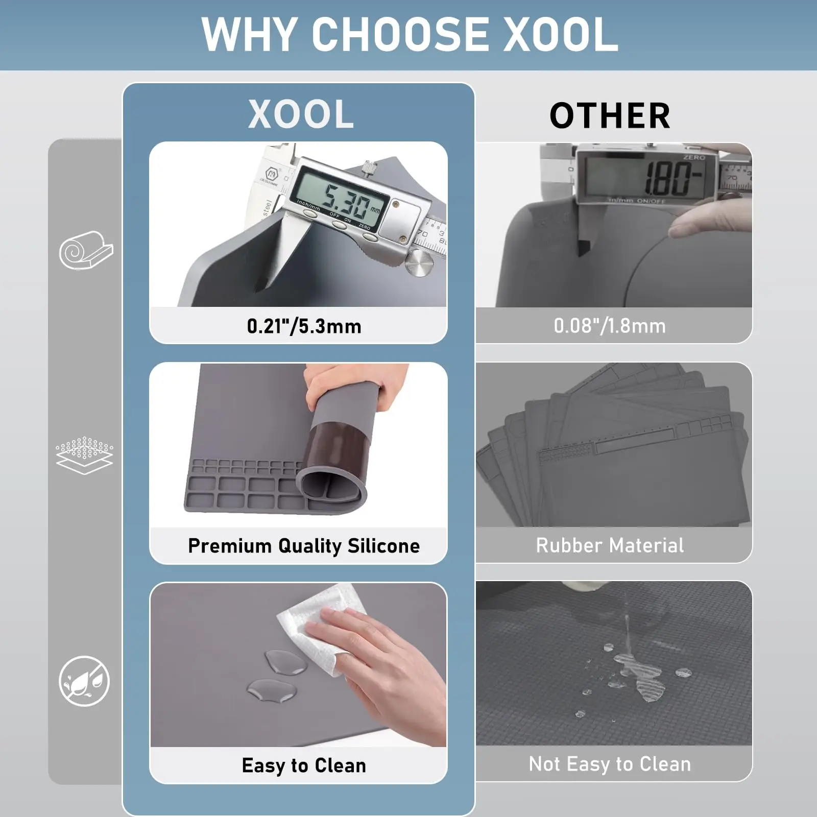 แผ่นซิลิโคนแม่เหล็กสำหรับบัดกร - Diy Electronics Repair บทวิจารณ์และราคา