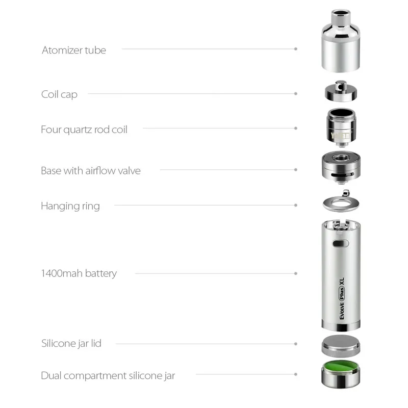 ชุดอุปกรณ์ Yocan Evolve Plus X - Diy Vape Electronics บทวิจารณ์และราคา
