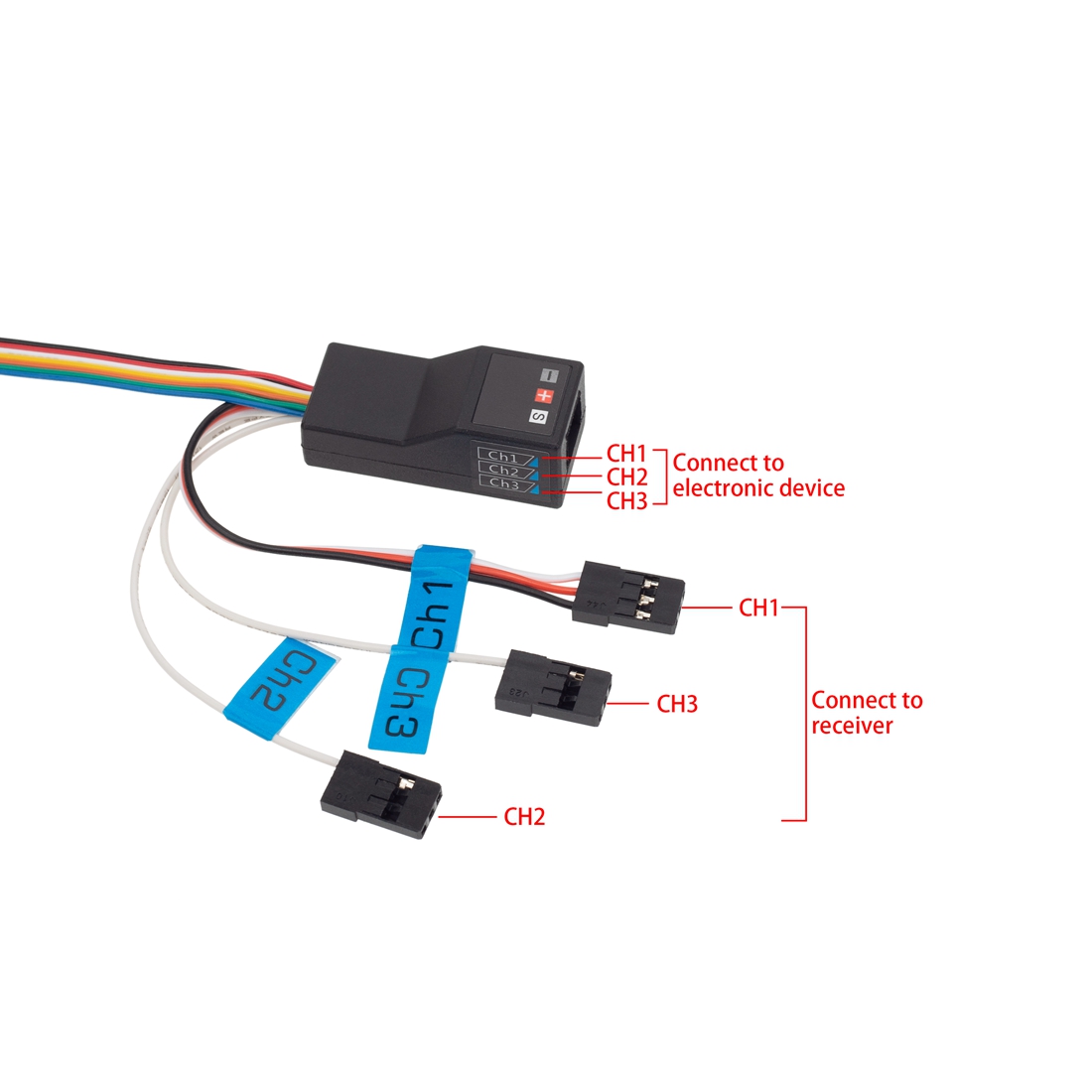 ระบบไฟ LED ด้านหน้าและด้านหลัง - Diy Rc Electronics บทวิจารณ์และราคา
